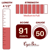 Don Pepin Vintage Edition Petit Robusto - 4 1/2" x 50rg